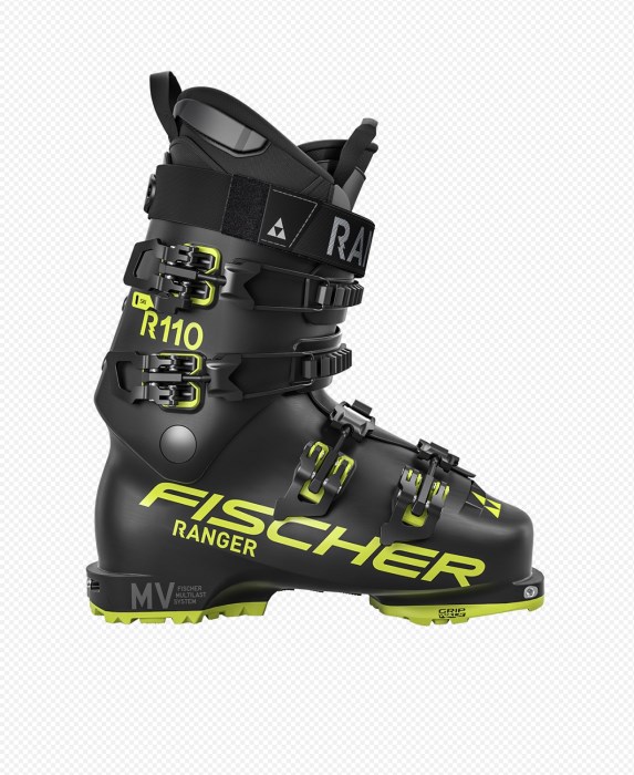FISCHER RANGER 110 GW DYN